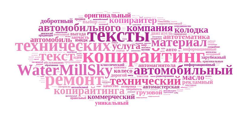 Для чого потрібна коректура тексту